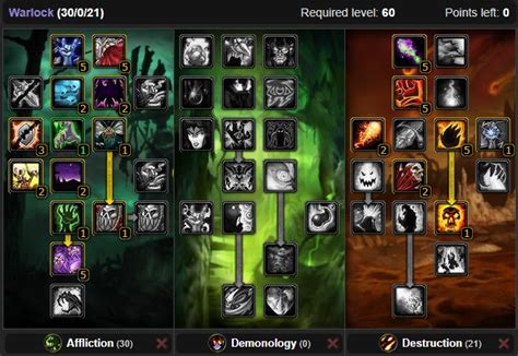 warlock lebanon|Destruction Warlock DPS Spec, Builds, and Talents .